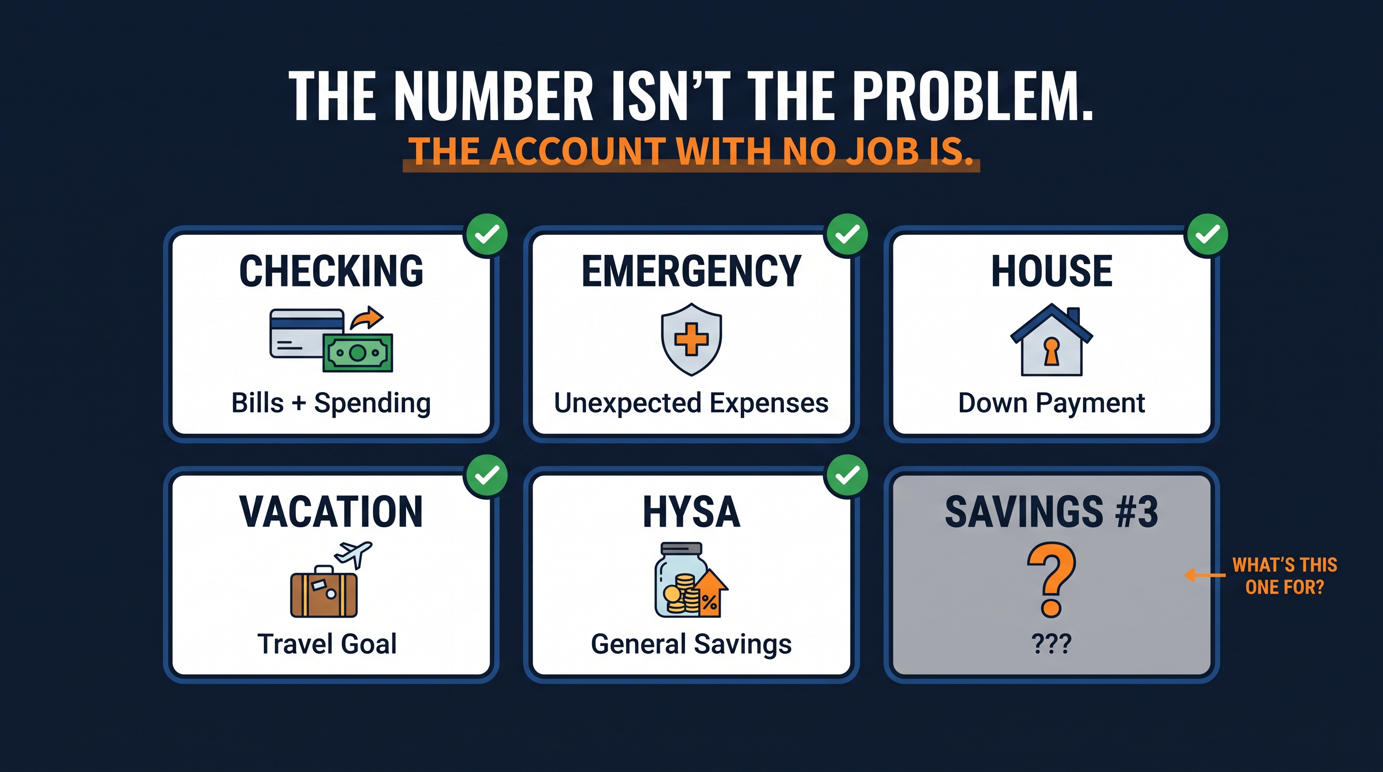 The number isn't the problem. The account with no job is.